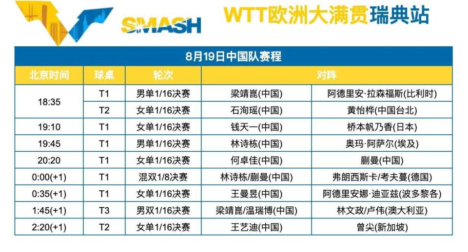 将也相继被, ZZwAA